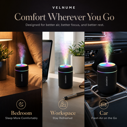 VELNUME HaloMist Mini